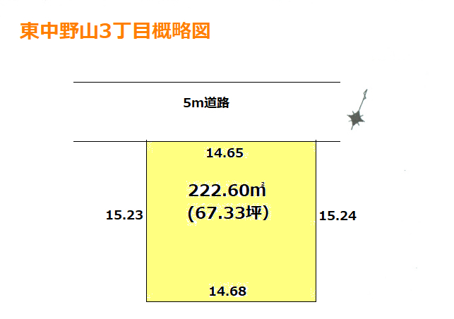 東中野山　土地面積:222.6平米 ( 67.33坪 )　